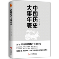 中国历史大事年表 现代卷 -