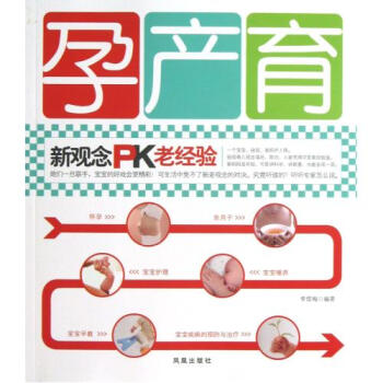 当归草堂医学丛书—产育宝庆方清善本