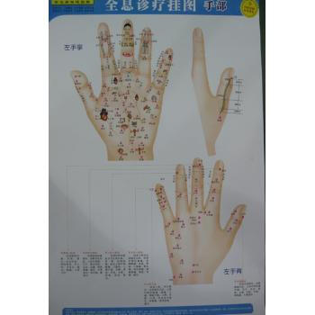 专家图解颈椎病的预防与保健