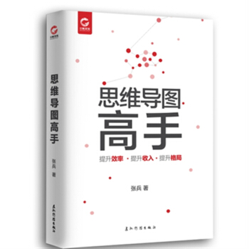 思维导图高手张兵