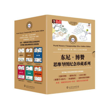 思维导图 商务篇2-东尼博赞