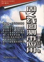 周K线图测市应用