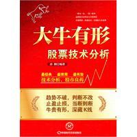 大牛有形 股票技术分析