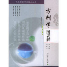 方剂学图表式总结