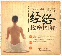 常见病自我按摩图解